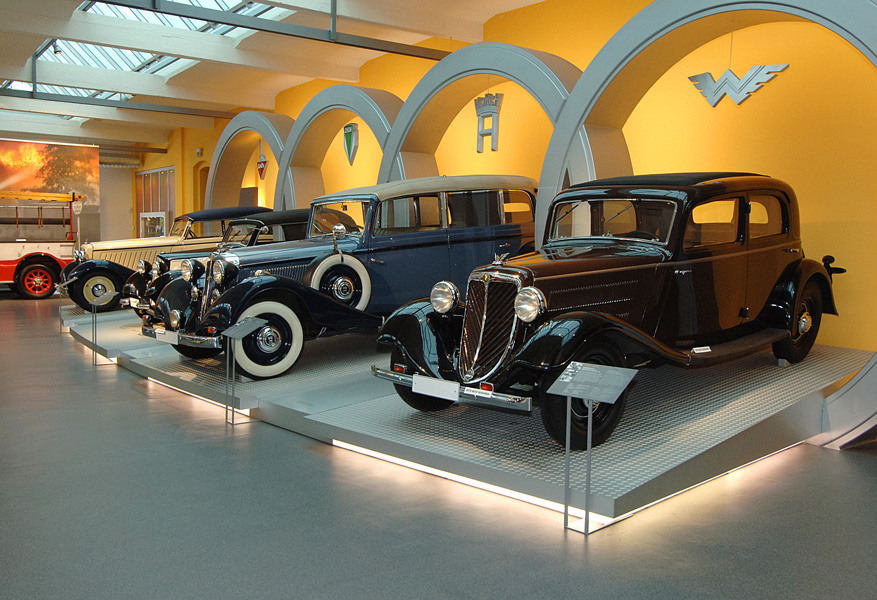 Horch Museum